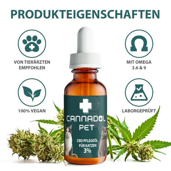 Cannadol CBD Öl Pet Katze 3% – Bild 6